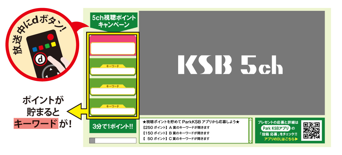 応募方法イメージ図