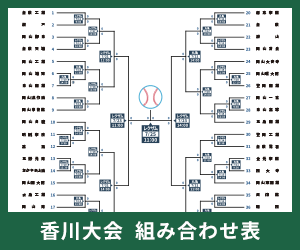 香川大会組み合わせ